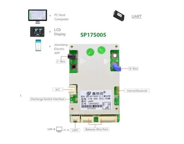 BMS Batería Li-ion 10S-17S con Bluetooth