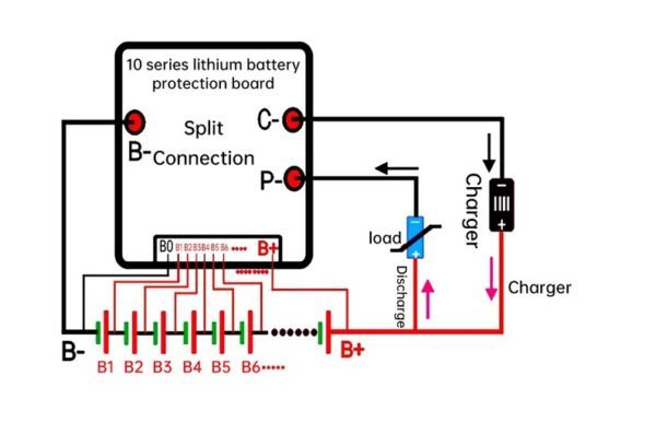 BMS_10S_36V_4 BMS Batería Li-ion 10S 30A 36V con función de balanceo