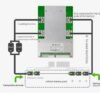 BMS_20S_72V_JBD_4 BMS Batería Li-ion 20S 72V con función de balanceo