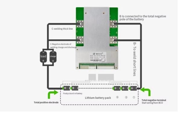 BMS_20S_72V_JBD_4 BMS Batería Li-ion 20S 72V con función de balanceo