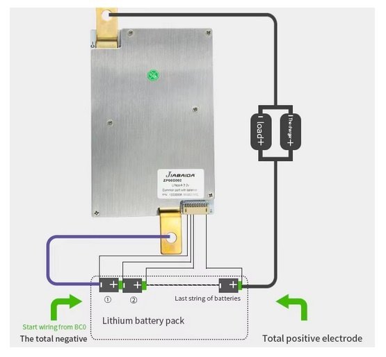 BMS Batería LiFePO4 4S 300A con función de balanceo