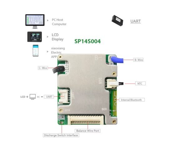 BMS Batería Li-ion 7S-14S con Bluetooth