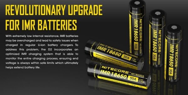 Cargador Universal Baterías Nitecore D2