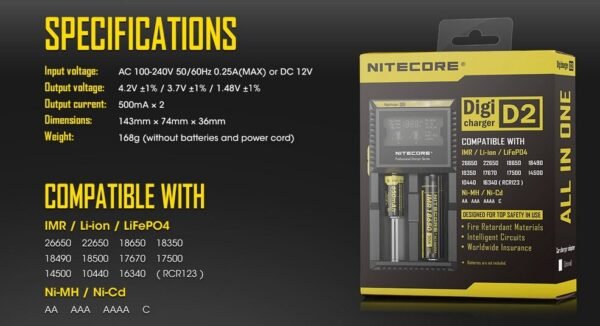 Cargador Universal Baterías Nitecore D2