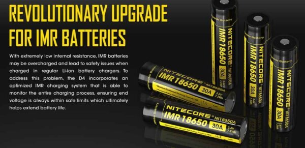 Cargador Universal Baterías Nitecore D4