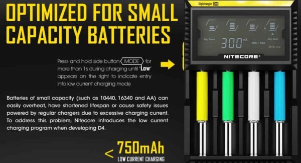 Cargador Universal Baterías Nitecore D4