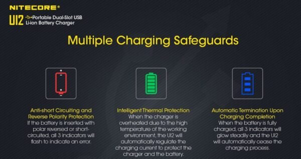 Cargador de Baterías Nitecore UI2