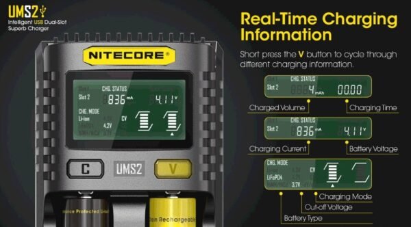 Cargador Universal Baterías Nitecore UMS2