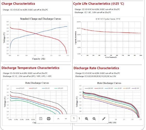 Batería Recargable de Ion de Litio EVE 18650 35V 3500mAh