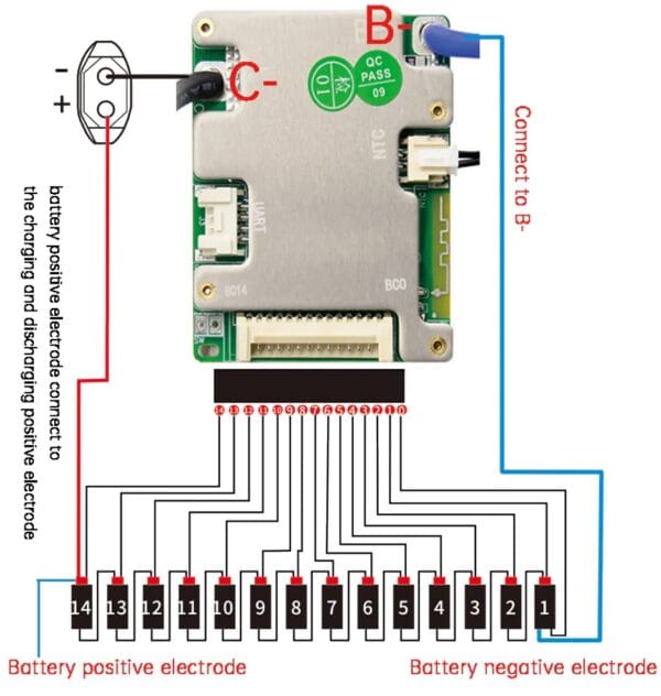 BMS Batería Li-ion 7S-14S con Bluetooth