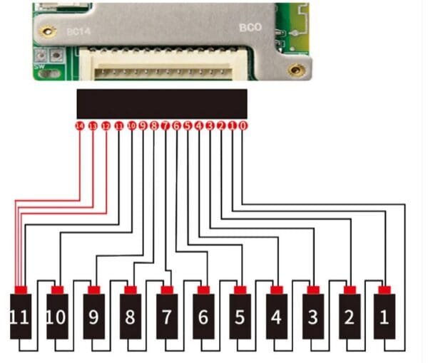 BMS Batería Li-ion 7S-14S con Bluetooth