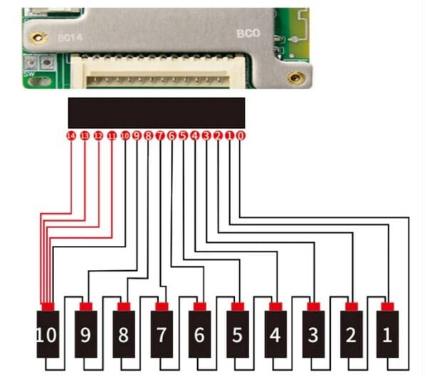 BMS Batería Li-ion 7S-14S con Bluetooth
