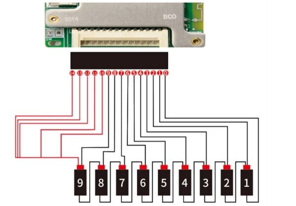 BMS Batería Li-ion 7S-14S con Bluetooth