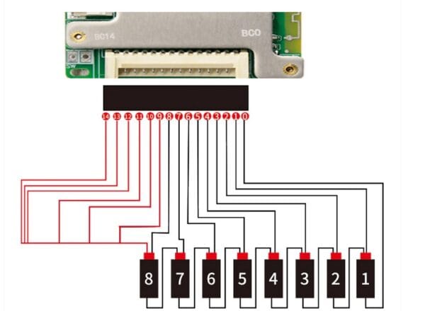 BMS Batería Li-ion 7S-14S con Bluetooth