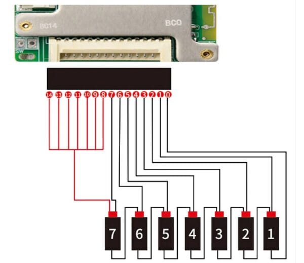 BMS Batería Li-ion 7S-14S con Bluetooth