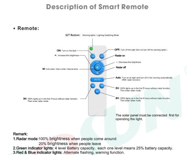 Reflector Solar Led con Control Remoto y Sensor de Movimiento