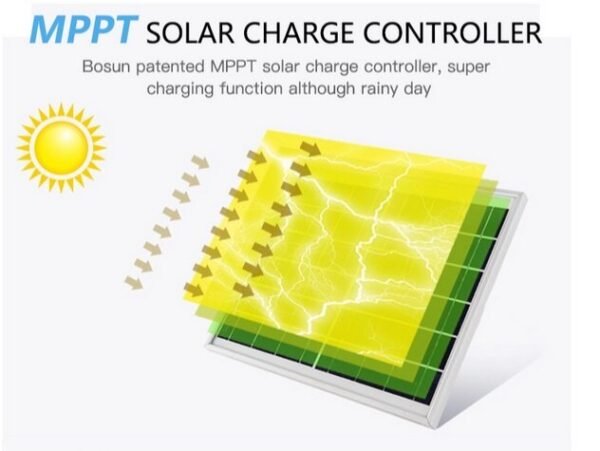 Reflector Solar Led con Control Remoto