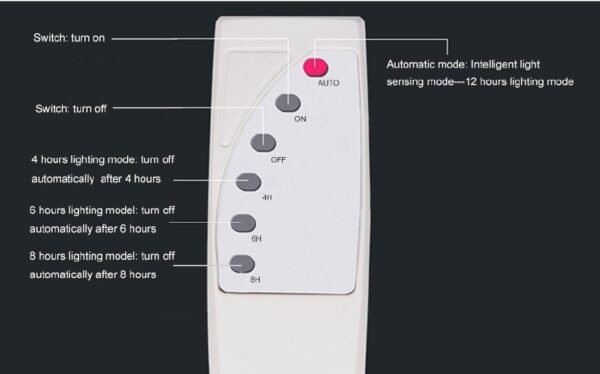 Reflector Solar Led con Control Remoto