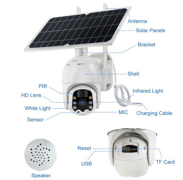 camara_seguridad_solar_PTZ_8 Cámara Seguridad Solar PTZ WiFi