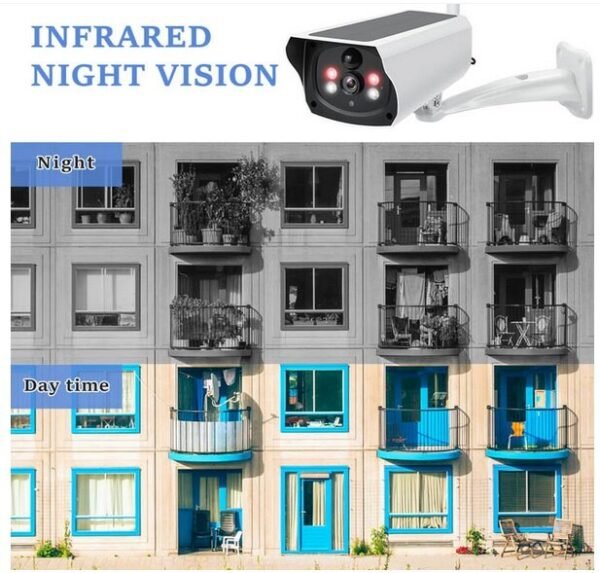 Cámara de Seguridad Solar Separable WiFi