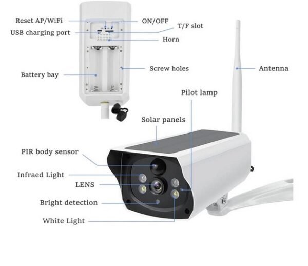 Cámara de Seguridad Solar Separable WiFi