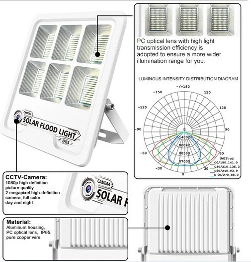 Reflector Solar Led con Cámara Seguridad WiFi y Sensor de Movimiento