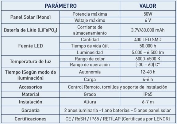 Reflector Lampara Solar Led Alumbrado Público 200W